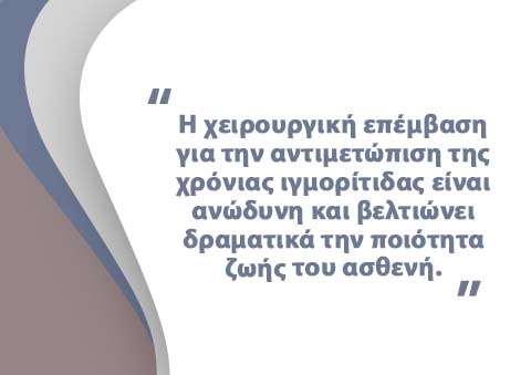 ιγμορίτιδα χειρουργείο quote mobile